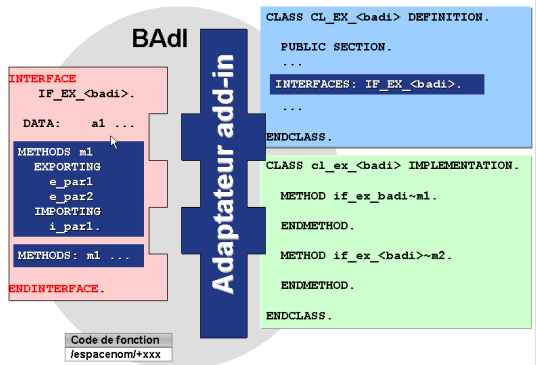 badis_intro-02